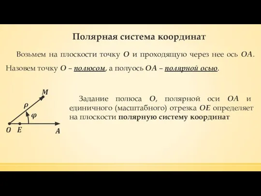 Полярная система координат Возьмем на плоскости точку O и проходящую через