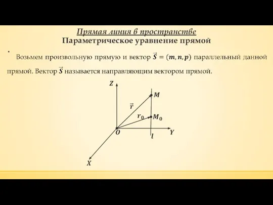 Прямая линия в пространстве Параметрическое уравнение прямой