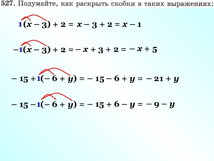 (х – 3) + 2 = – (х – 3) +