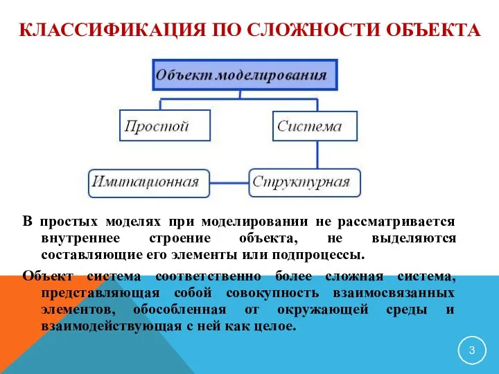 КЛАССИФИКАЦИЯ ПО СЛОЖНОСТИ ОБЪЕКТА В простых моделях при моделировании не рассматривается