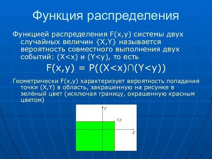 Функция распределения Функцией распределения F(x,y) системы двух случайных величин {X,Y} называется