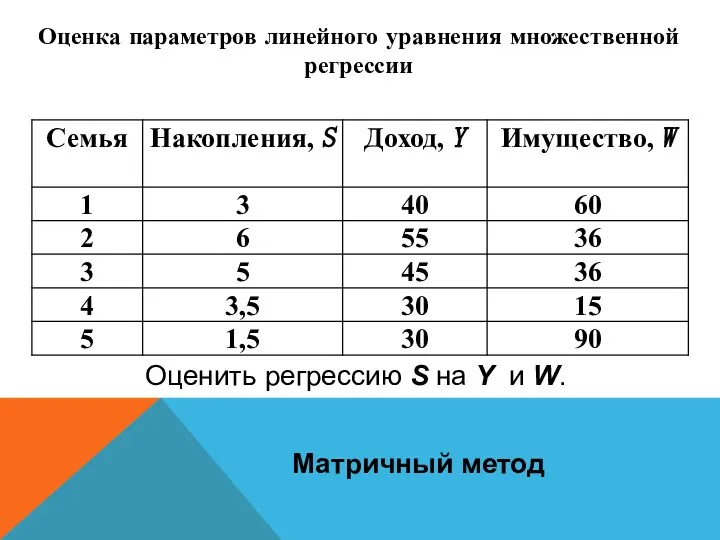 Оценить регрессию S на Y и W. Оценка параметров линейного уравнения множественной регрессии Матричный метод