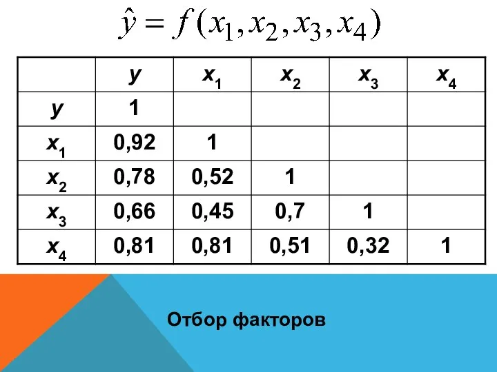 Отбор факторов