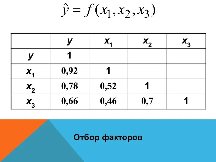 Отбор факторов