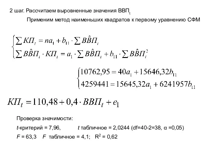 2 шаг. Рассчитаем выровненные значения ВВПt Применим метод наименьших квадратов к