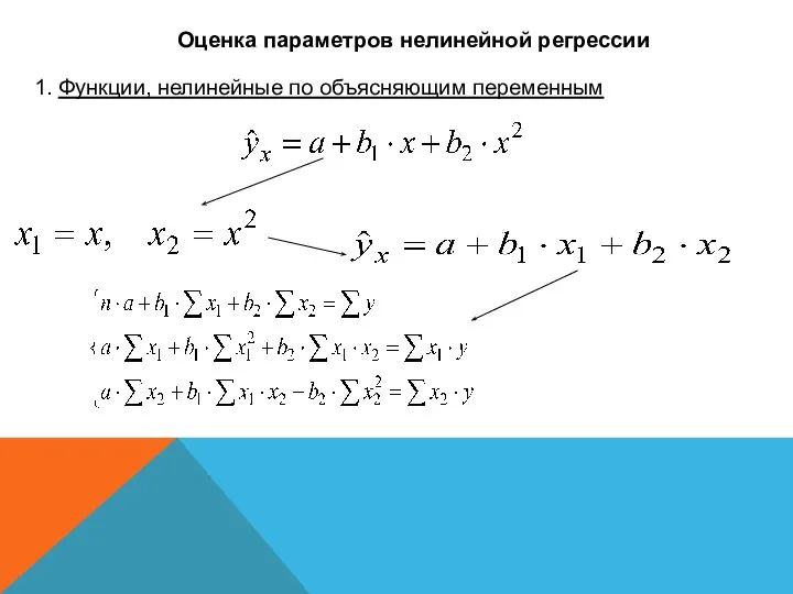 Оценка параметров нелинейной регрессии 1. Функции, нелинейные по объясняющим переменным