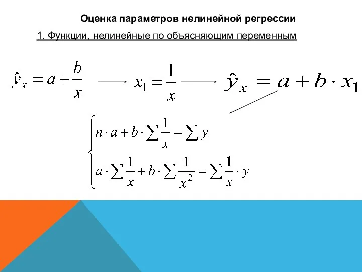 Оценка параметров нелинейной регрессии 1. Функции, нелинейные по объясняющим переменным