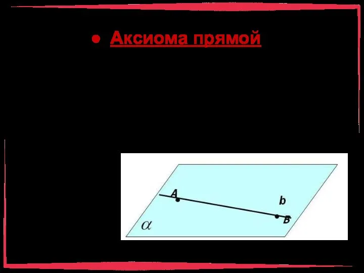 Аксиома прямой Через две различные точки пространства проходит единственная прямая.
