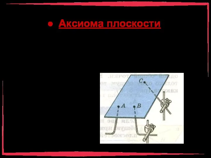 Аксиома плоскости Через любые три точки, не лежащие на одной прямой,