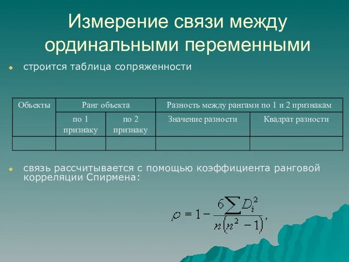 Измерение связи между ординальными переменными строится таблица сопряженности связь рассчитывается с помощью коэффициента ранговой корреляции Спирмена: