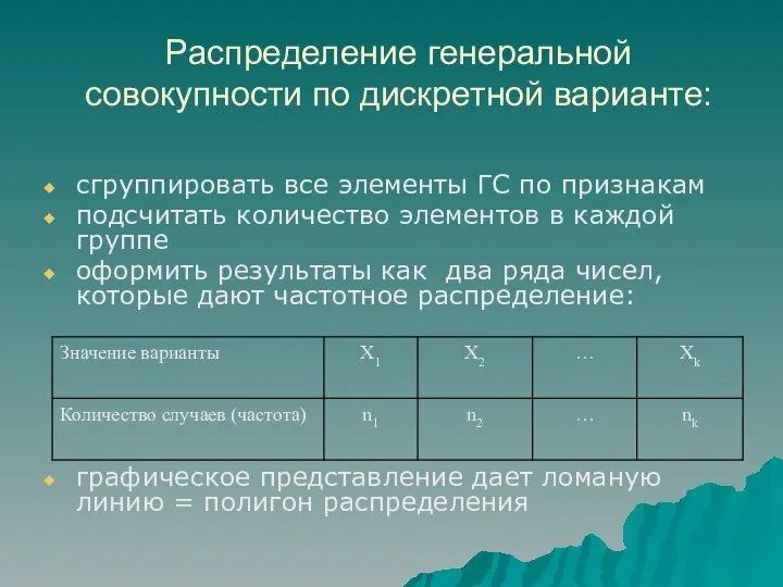 Распределение генеральной совокупности по дискретной варианте: сгруппировать все элементы ГС по