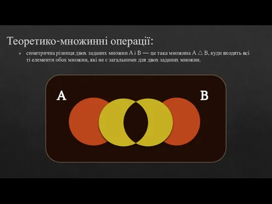 Теоретико-множинні операції: симетрична різниця двох заданих множин A і B —