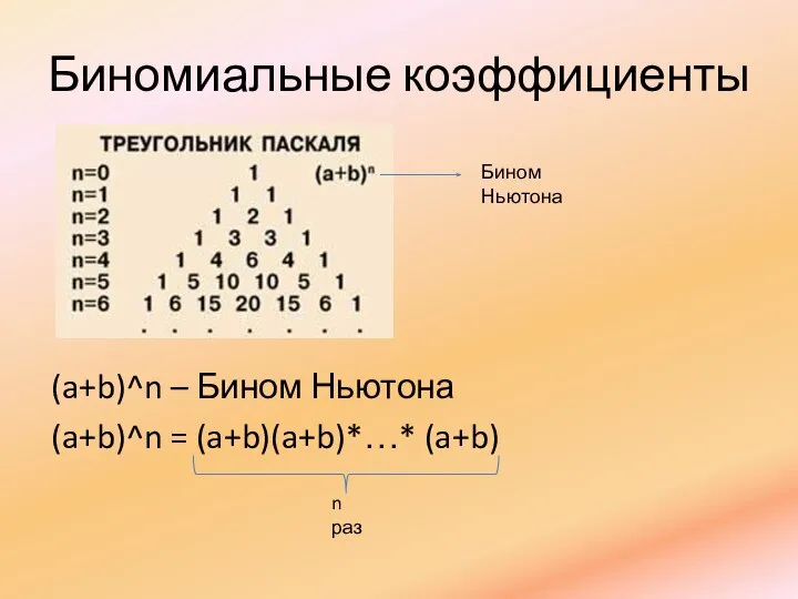 Биномиальные коэффициенты (a+b)^n – Бином Ньютона (a+b)^n = (a+b)(a+b)*…* (a+b) Бином Ньютона