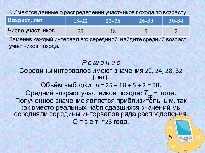 3.Имеются данные о распределении участников похода по возрасту: Заменив каждый интервал