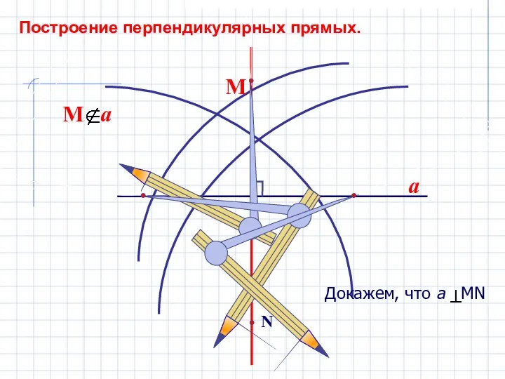 a N М Построение перпендикулярных прямых.