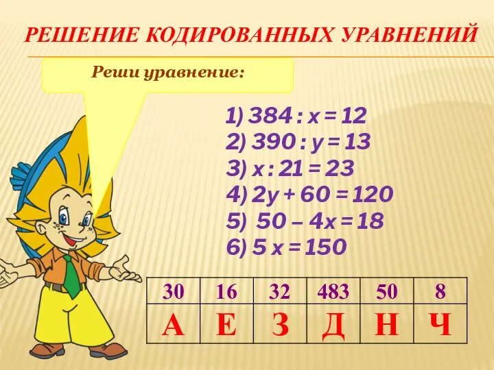 РЕШЕНИЕ КОДИРОВАННЫХ УРАВНЕНИЙ Реши уравнение: 1) 384 : х = 12