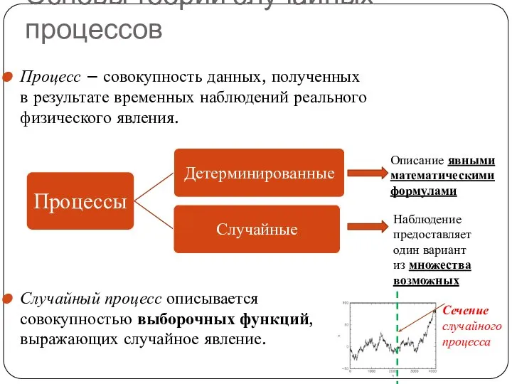 Основы теории случайных процессов Процесс – совокупность данных, полученных в результате