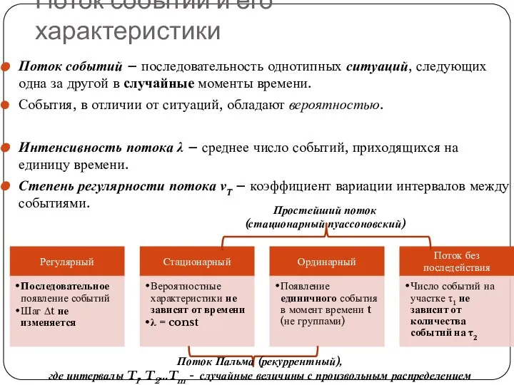 Поток событий и его характеристики Поток событий – последовательность однотипных ситуаций,