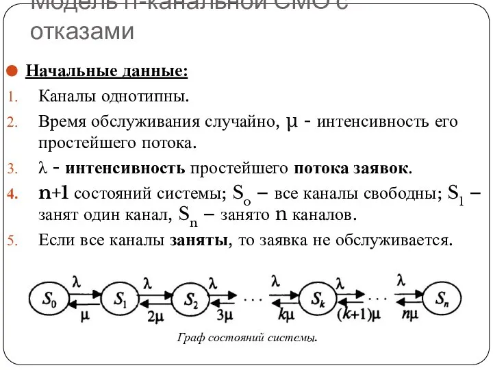 Модель n-канальной СМО с отказами Начальные данные: Каналы однотипны. Время обслуживания