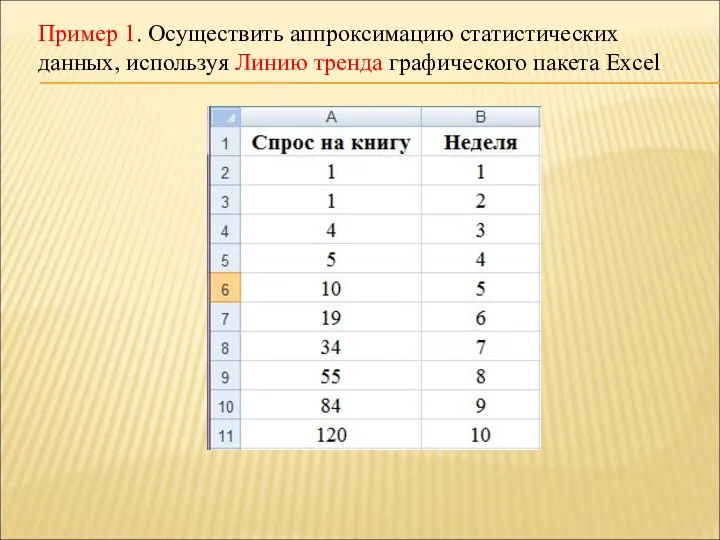 Пример 1. Осуществить аппроксимацию статистических данных, используя Линию тренда графического пакета Excel