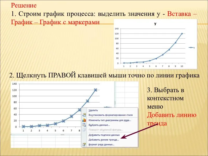 Решение 1. Строим график процесса: выделить значения y - Вставка –