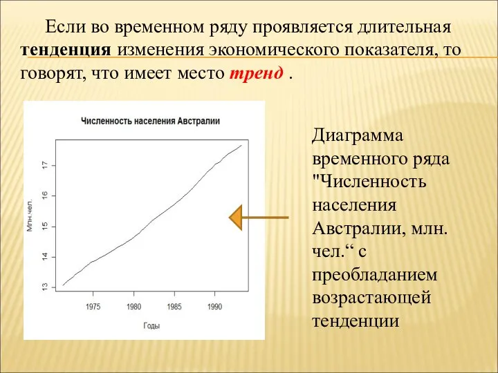 Если во временном ряду проявляется длительная тенденция изменения экономического показателя, то