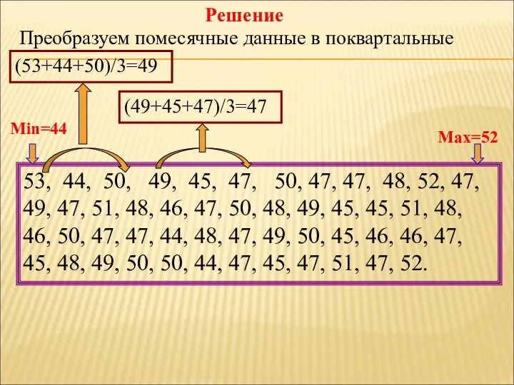 Решение Преобразуем помесячные данные в поквартальные 53, 44, 50, 49, 45,