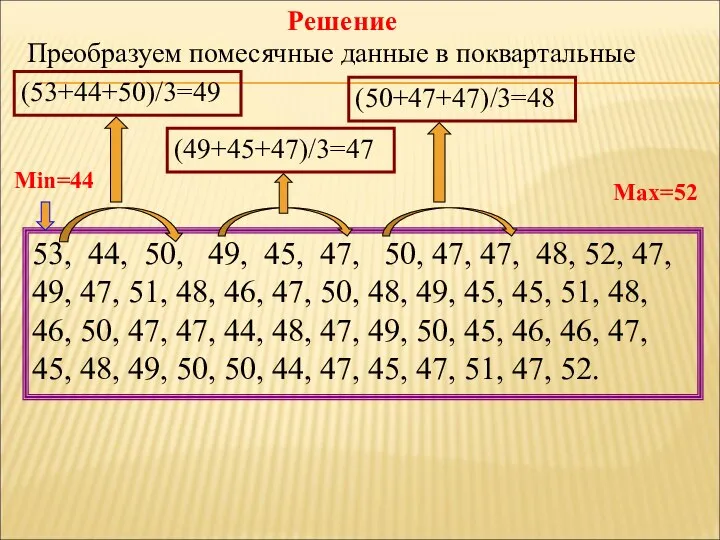 Решение Преобразуем помесячные данные в поквартальные 53, 44, 50, 49, 45,