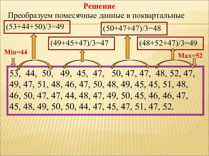 Решение Преобразуем помесячные данные в поквартальные 53, 44, 50, 49, 45,