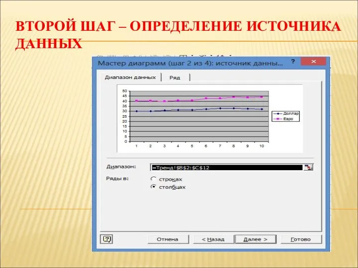 ВТОРОЙ ШАГ – ОПРЕДЕЛЕНИЕ ИСТОЧНИКА ДАННЫХ