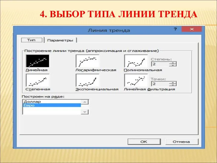 4. ВЫБОР ТИПА ЛИНИИ ТРЕНДА