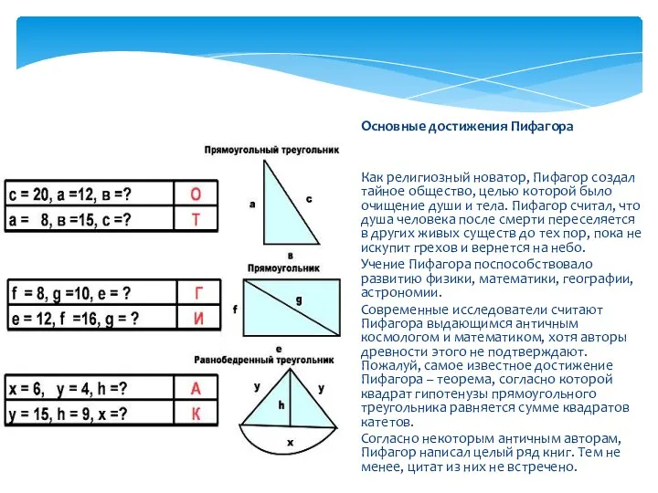 Основные достижения Пифагора Как религиозный новатор, Пифагор создал тайное общество, целью