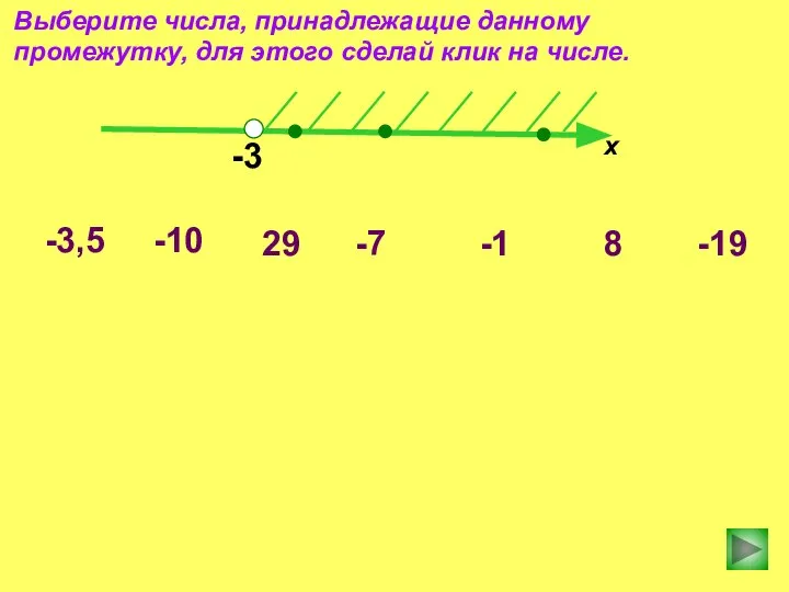 -3 х -10 -3,5 -7 8 -19 29 -1 Выберите числа,