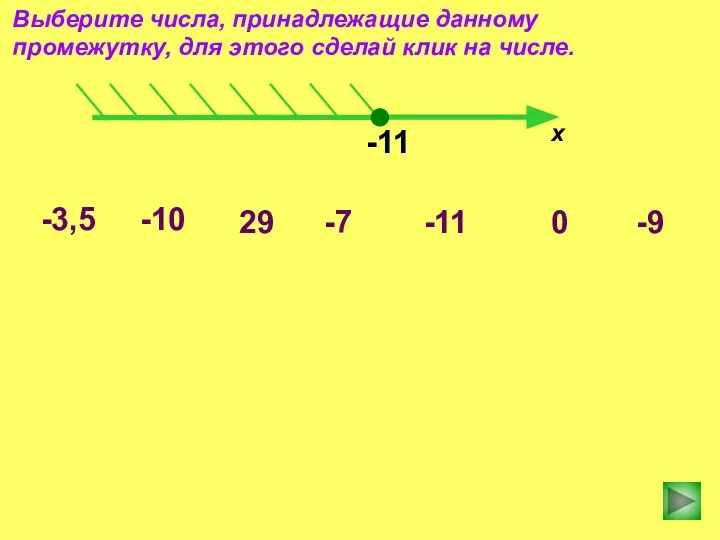 -11 х -10 -3,5 -7 0 -9 29 -11 Выберите числа,