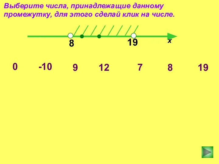 8 19 х -10 0 7 8 19 9 12 Выберите