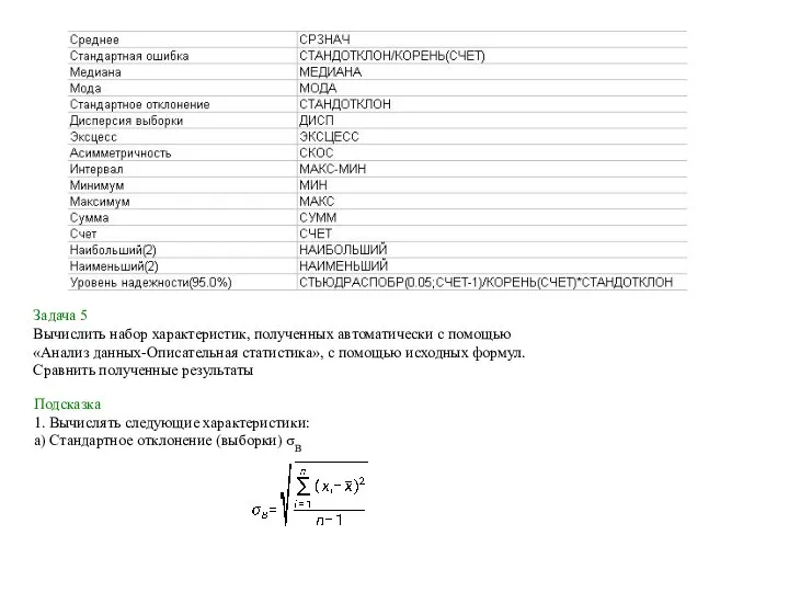 Задача 5 Вычислить набор характеристик, полученных автоматически с помощью «Анализ данных-Описательная