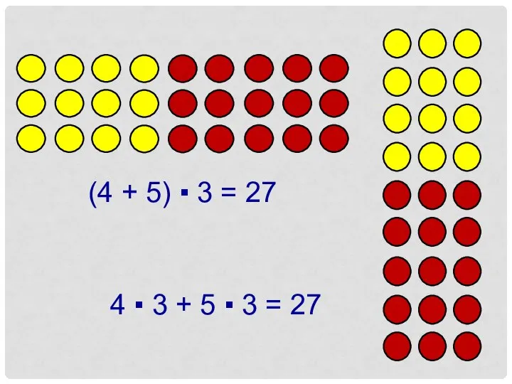 (4 + 5) ▪ 3 = 27 4 ▪ 3 + 5 ▪ 3 = 27