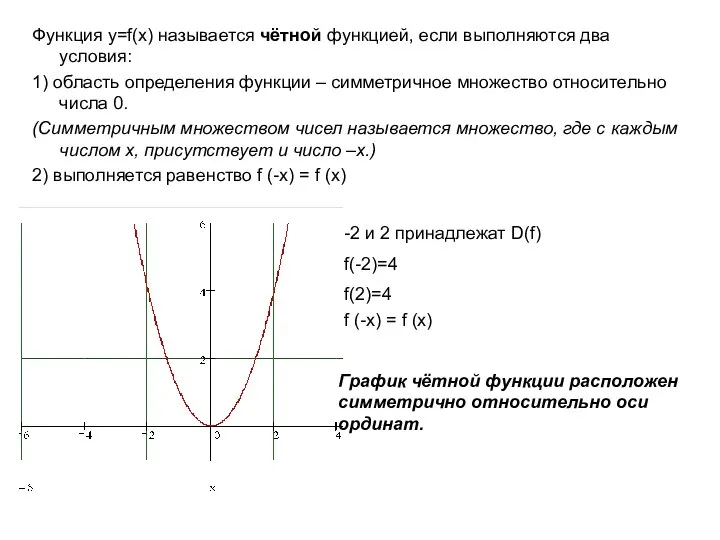 Функция у=f(x) называется чётной функцией, если выполняются два условия: 1) область