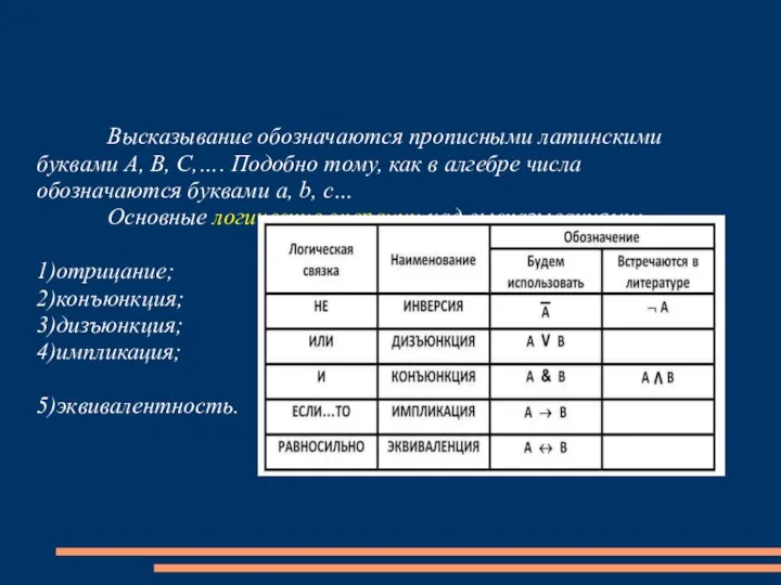 Высказывание обозначаются прописными латинскими буквами A, B, C,…. Подобно тому, как