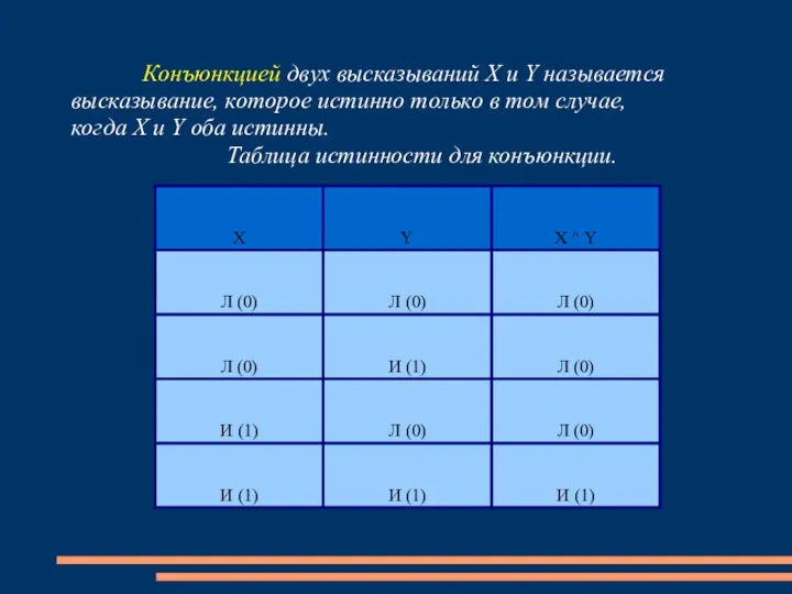 Конъюнкцией двух высказываний Х и Y называется высказывание, которое истинно только