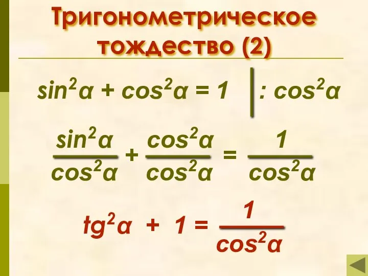 Тригонометрическое тождество (2) sin2α + cos2α = 1