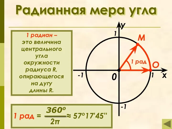 1 радиан – это величина центрального угла окружности радиуса R, опирающегося