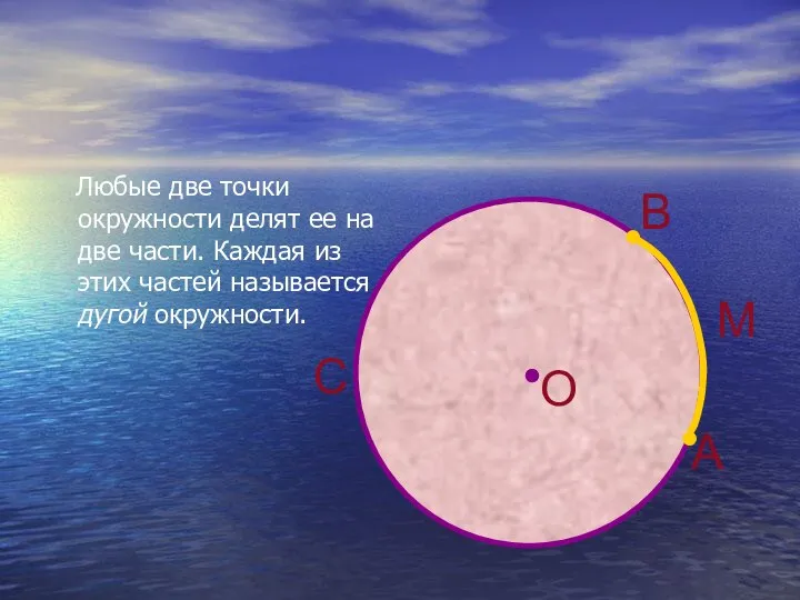 Любые две точки окружности делят ее на две части. Каждая из