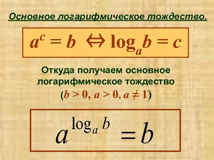 Основное логарифмическое тождество. ac = b ⇔ logab = c Откуда