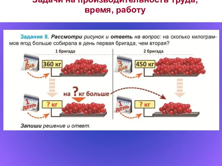 Задачи на производительность труда, время, работу