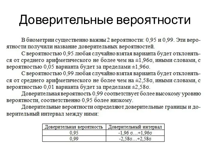 Доверительные вероятности