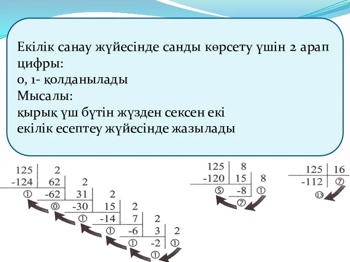 Екілік санау жүйесінде санды көрсету үшін 2 арап цифры: 0, 1-