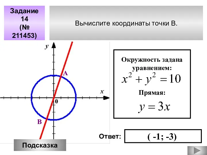 Вычислите координаты точки В. Задание 14 (№ 211453) Окружность задана уравнением: