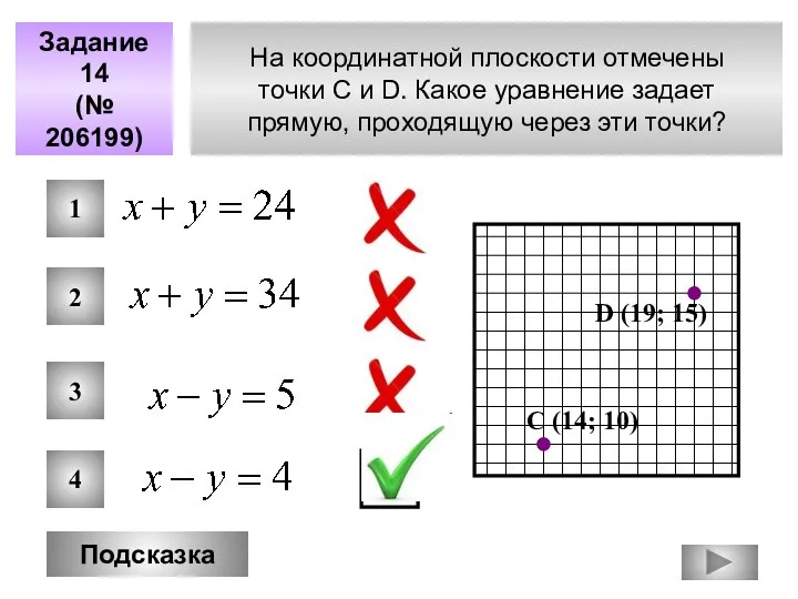 На координатной плоскости отмечены точки C и D. Какое уравнение задает