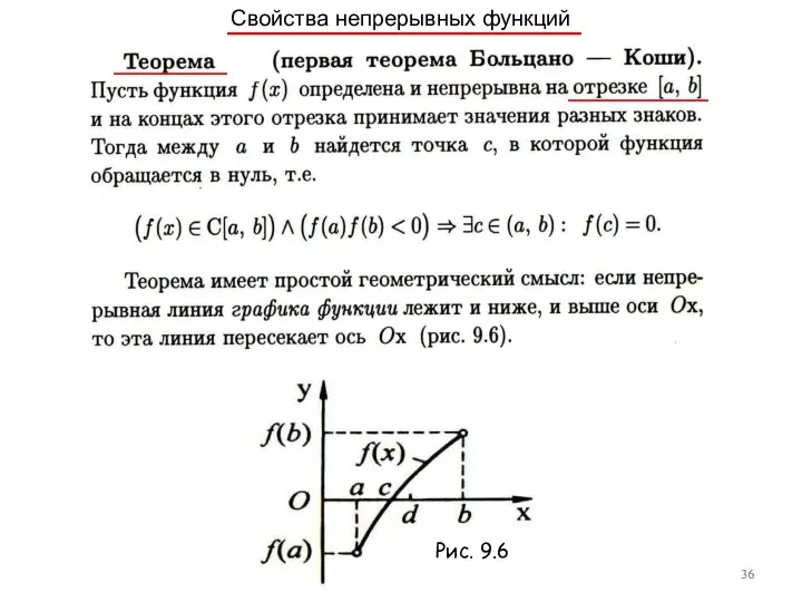 Свойства непрерывных функций Рис. 9.6